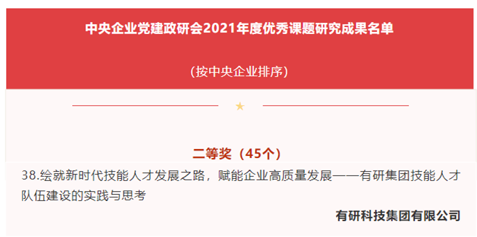 有研集团产业工人队伍建设改革研究成果获中央企业党建政研会2021年度优秀课题研究成果二等奖