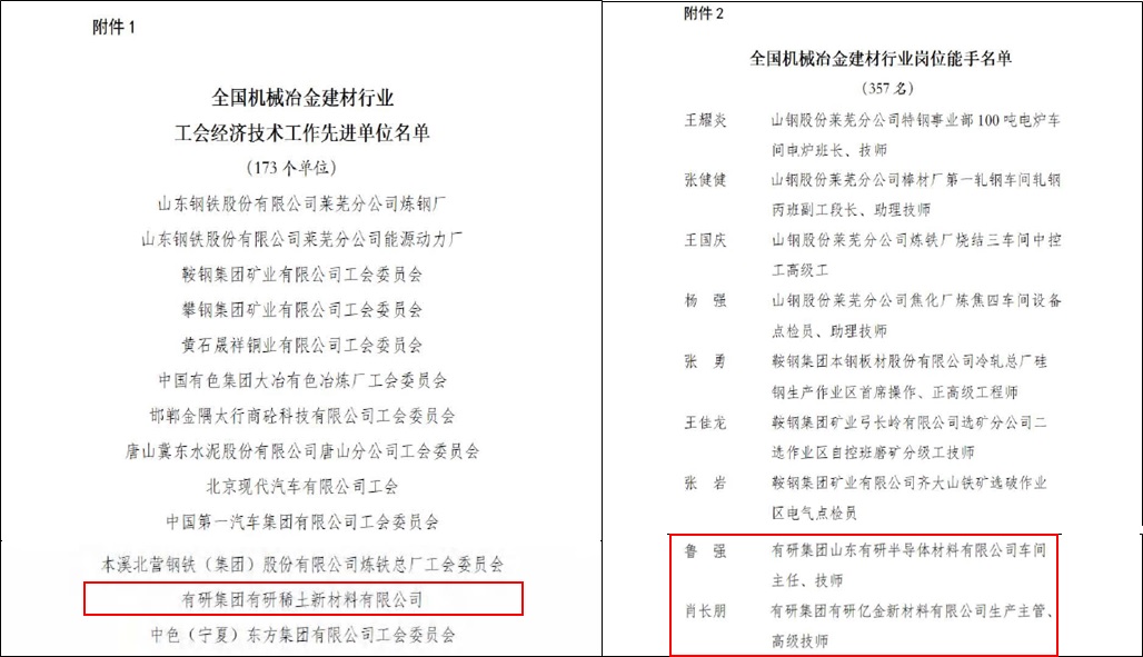 产改工作落地实 经济技术传喜报——有研集团获全国机械冶金建材行业工会经济技术先进单位和岗位能手多项荣誉