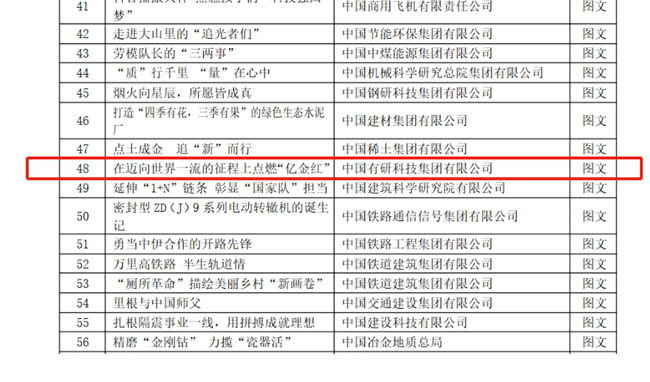   中国有研选送作品荣获“第七届中央企业优秀故事暨首届AIGC创意传播作品发布展示活动”优秀奖